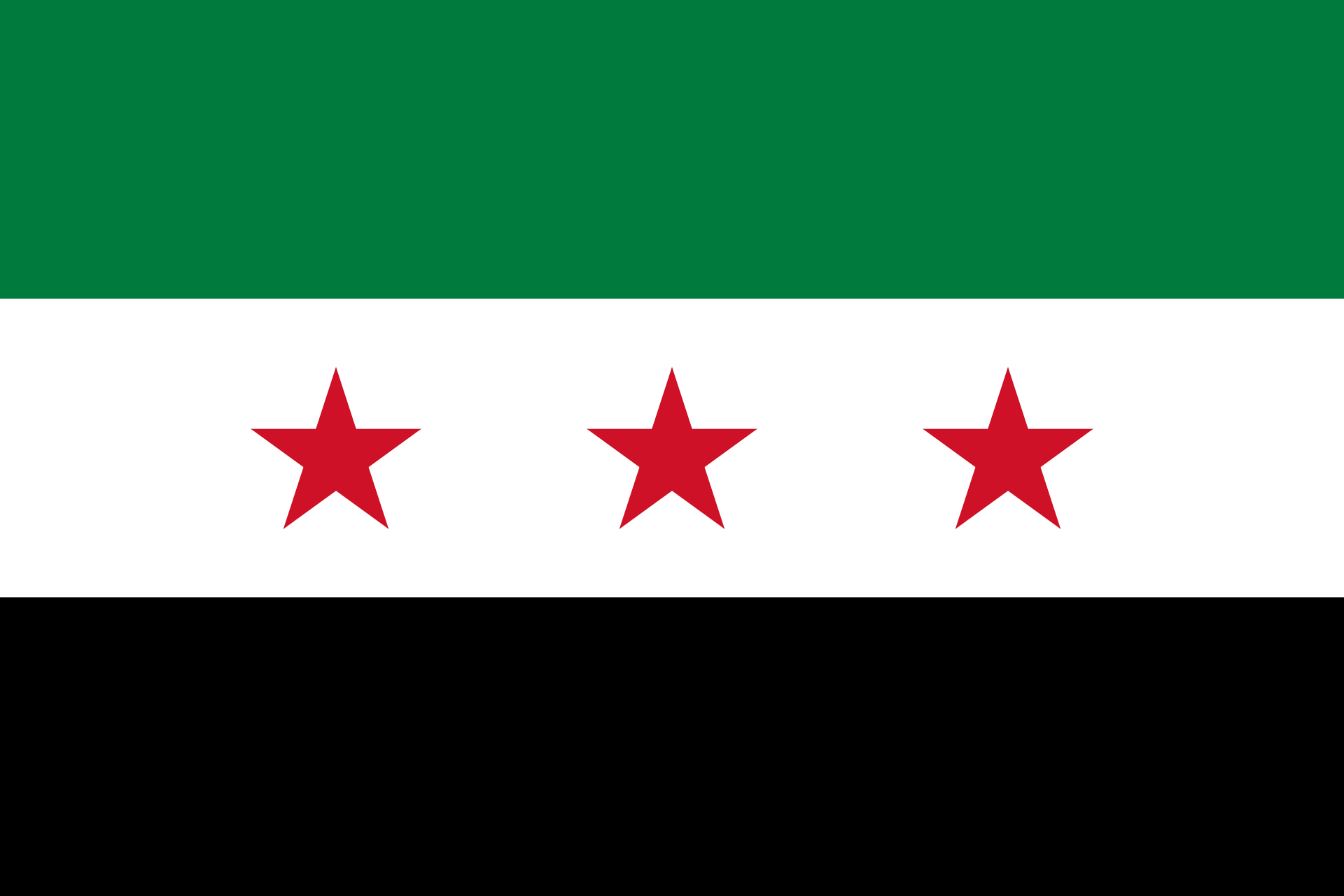 Consecutive Interpretation Kurdish to Arabic – Homs, Syria - More than 2 weeks